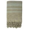 Fouta En Coton Biologique Earth - 90 X 160 Cm 1 Fouta En Coton Biologique Earth - 90 X 160 Cm -Maison Fournitures Magasin fouta en coton biologique earth 90 x 160 cm